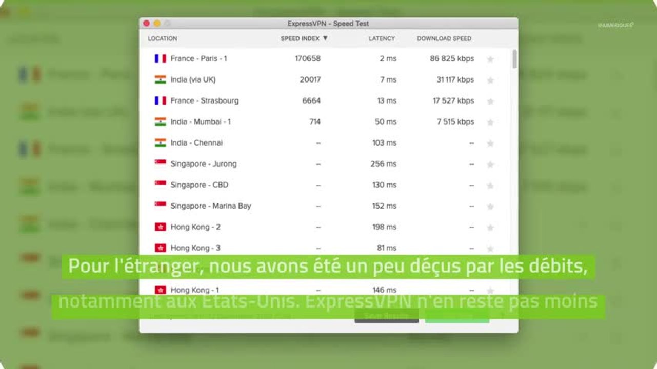 Quel VPN choisir