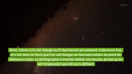 Inspiration photo : observez la rotation de la Terre
