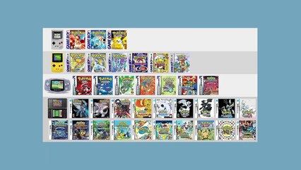 The Game Boy, a hardware autopsy Part 1 the CPU