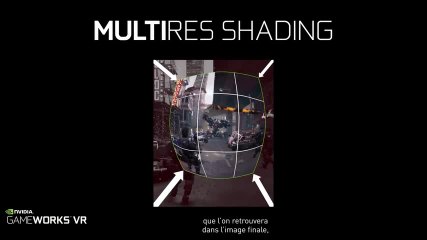 Les Numériques : Présentation de Nvidia Gameworks VR