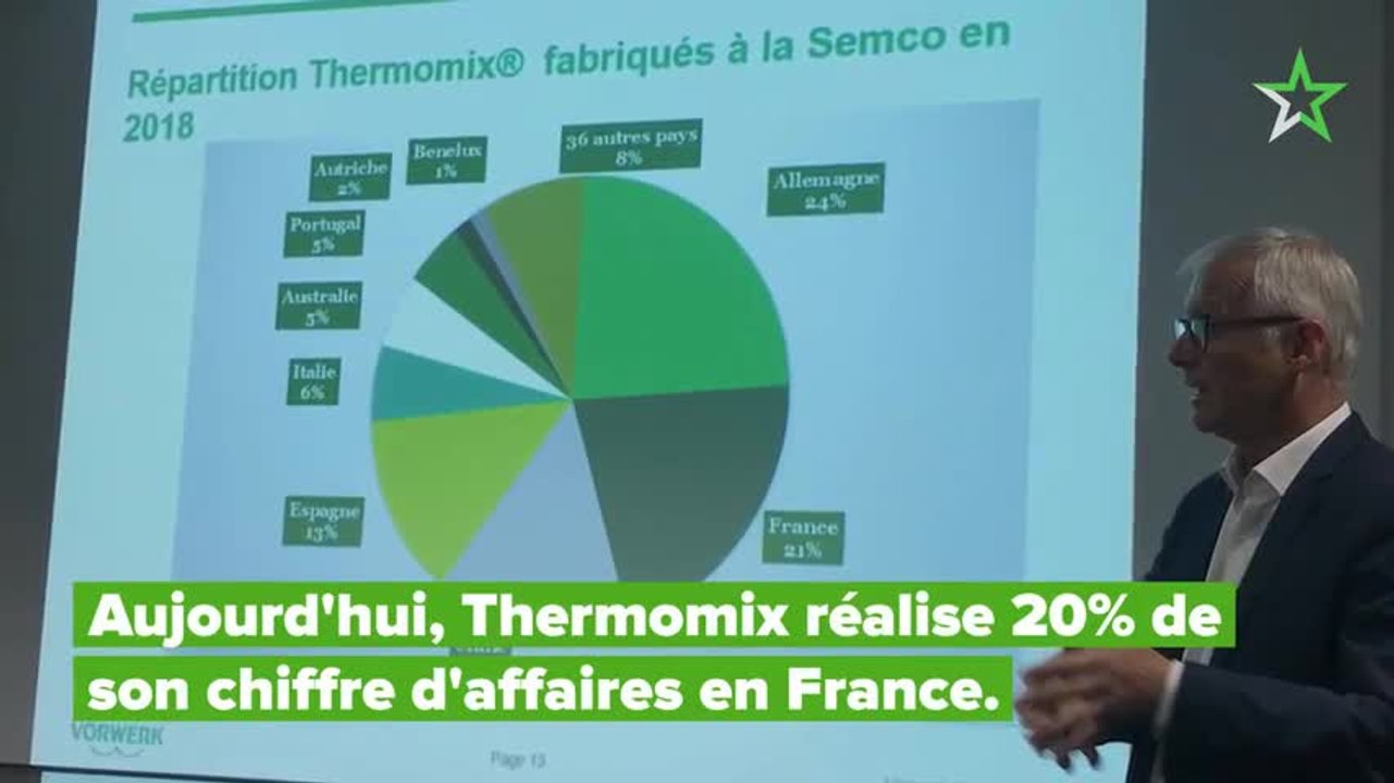 Thermomix : opération transparence pour le TM6