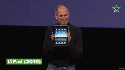Comment Jony Ive a marqué le design d'Apple