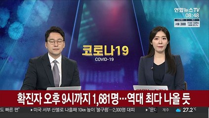 확진자 오후 9시까지 1,681명…역대 최다 나올 듯