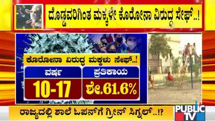 ICMR Says Kids Handle Virus Better; Will Karnataka Government Open Primary School ?