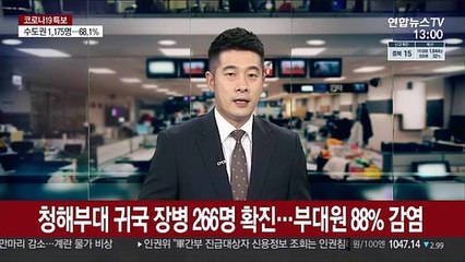 청해부대원 266명 코로나19 확진…부대원 88% 감염