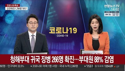 청해부대원 266명 코로나19 확진…부대원 88% 감염