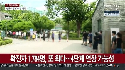 확진자 1,784명, 또 최다…4단계 연장 가능성