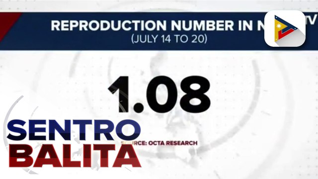 Reproduction rate ng COVID-19 sa NCR, bahagyang tumaas ayon sa OCTA Research group; Manila at Makati, nakapagtala ng mataas na reproduction number ng COVID-19
