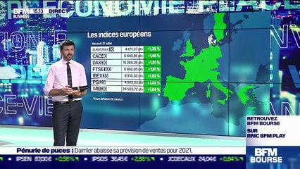 Christopher Dembik (Saxo Banque) : Qu'attendre du premier vote sur le plan d'infrastructures aux Etats-Unis ? - 21/07