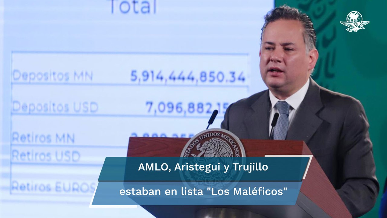 UIF da a conocer lista de "Los Maléficos"; AMLO estaba identificado como "El Gallo"