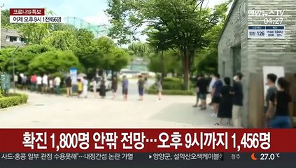 확진 1,800명 안팎 전망…오후 9시까지 1,456명