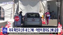 미국 확진자 2주 새 2.7배…어린이 환자도 2배 급증