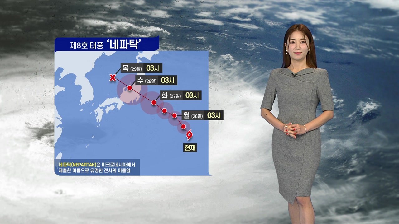 [날씨] 전국 폭염 특보...오후부터 강원도·경북 북부 소나기 / YTN