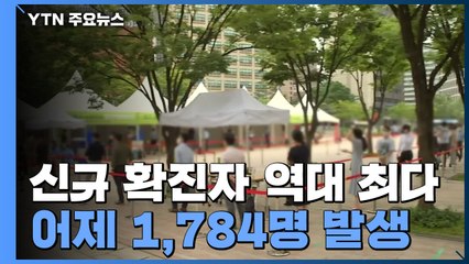 하루 신규 환자 1,842명...국내발생 1,533명 해외유입 309명 / YTN