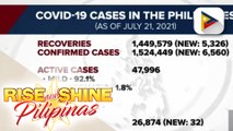 Naitalang COVID-19 recoveries kahapon, umabot sa 5,326