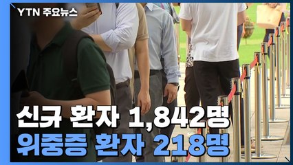 코로나19 신규 환자 1,842명...국내발생 1,533명 해외유입 309명 / YTN