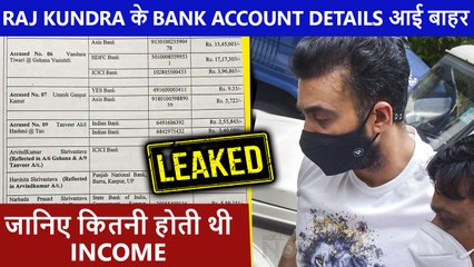LEAKED: Raj Kundra's Bank A/C Details Via New Applications | Major Trouble Ahead