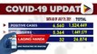 Pinakahuling datos ng COVID-19 cases sa bansa; kabuuang bilang ng mga nagpositibo sa COVID-19, umabot na sa 1,524,449