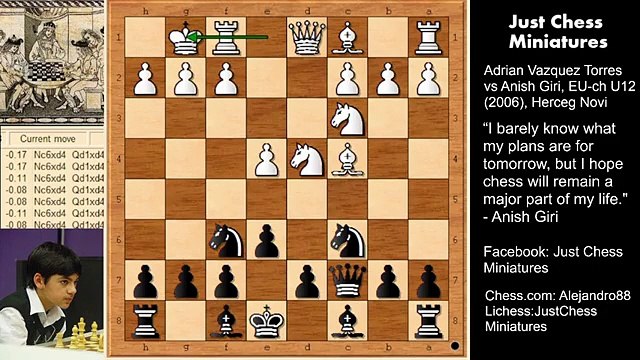 Anish Giri: My 60 Memorable Draws (3). Giri vs Adrian Vazquez Torres (2006)
