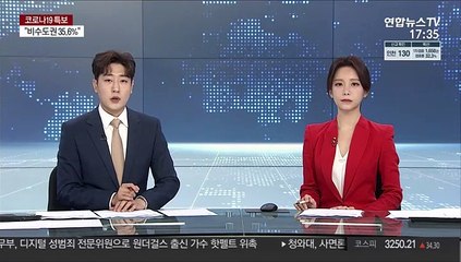 50대 10명 중 8명 백신 접종 사전예약 완료