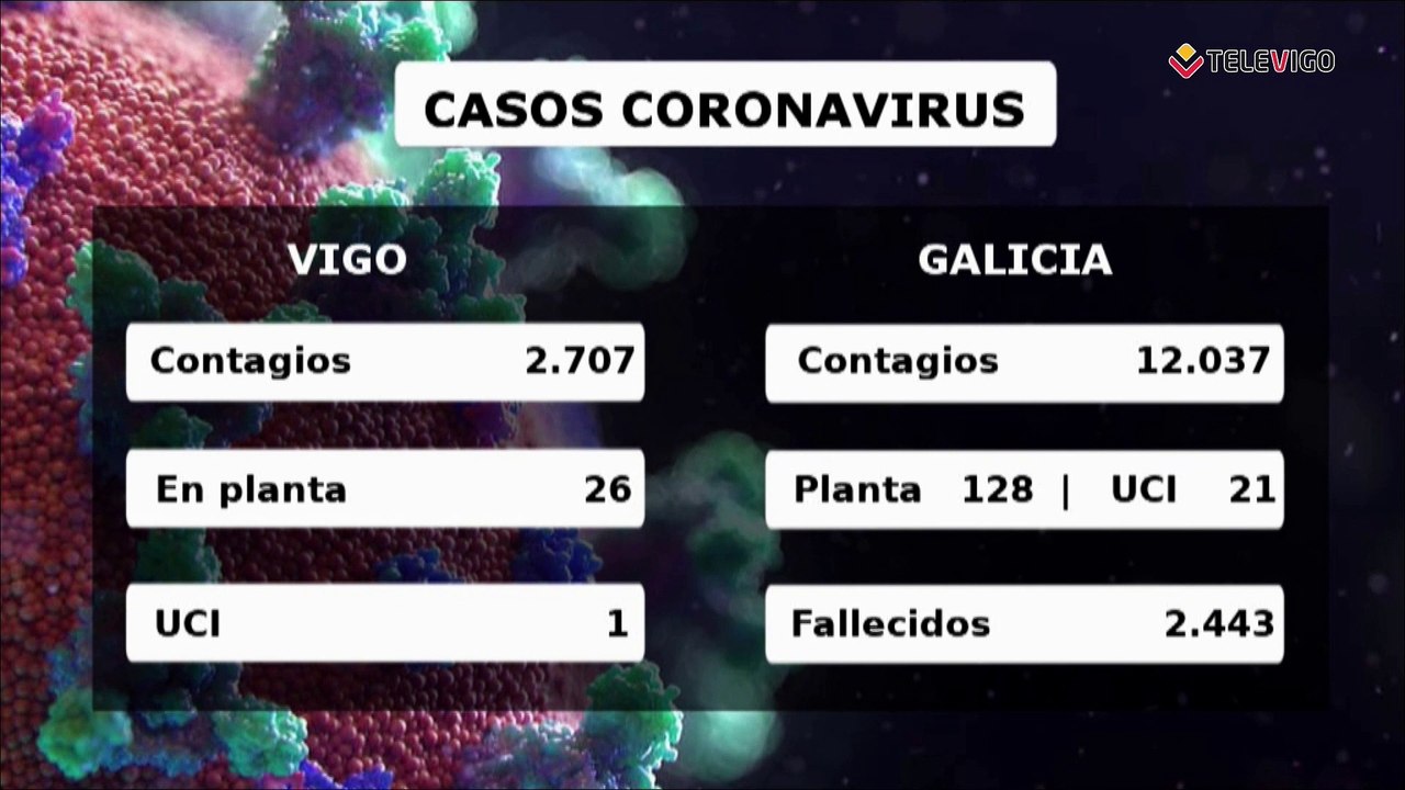 20-07-2021 INFORMATIVO