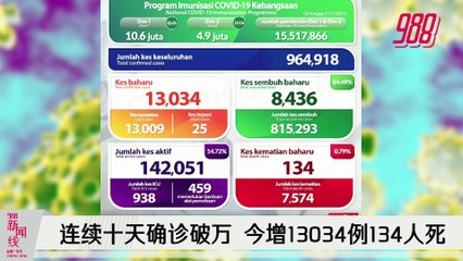 《988新闻线》：2021年7月22日