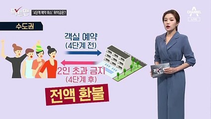 [팩트맨]‘거리두기’로 예약취소…위약금 안 내도 된다?
