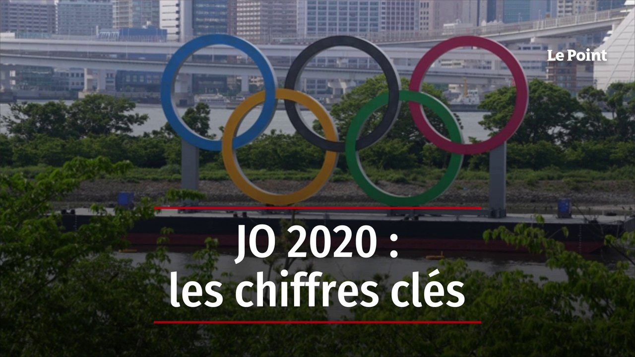 JO 2020 : les chiffres clés
