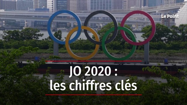 JO 2020 : les chiffres clés