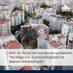 1 Dakikada bugün ne oldu? | 22 Temmuz 2021