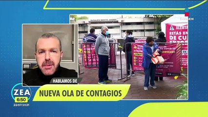 ¿Por qué bajamos la guardia ante la tercera ola de Covid-19?