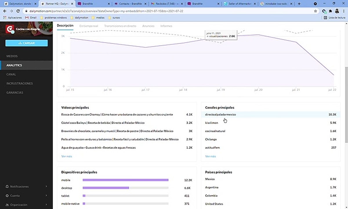 Ejemplo de analytics con contenido de terceros