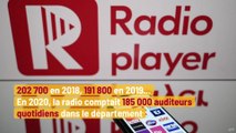 Audiences radio : qu'écoutent les Aubois ?