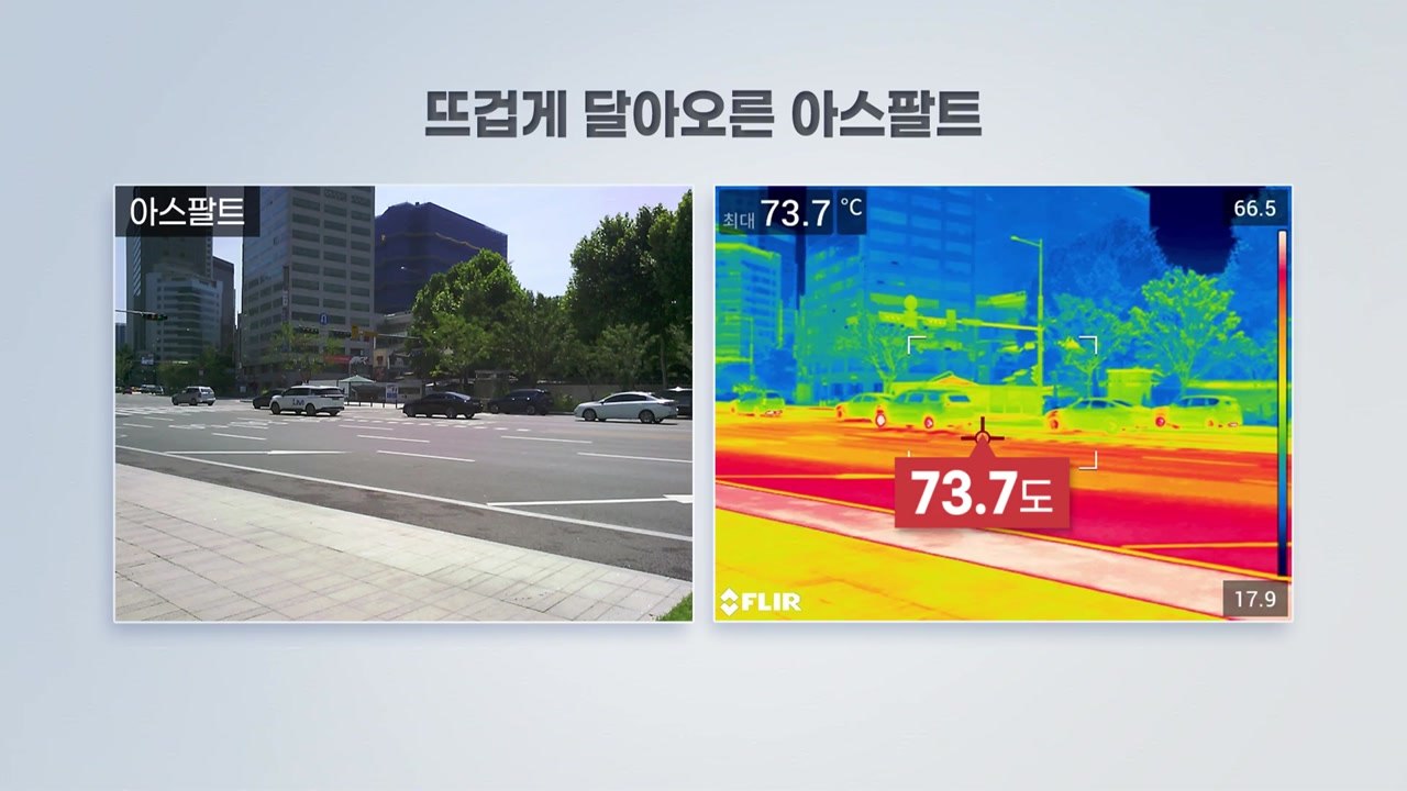 [날씨] '대서' 펄펄 끓는 도심...열화상 카메라로 보니 / YTN