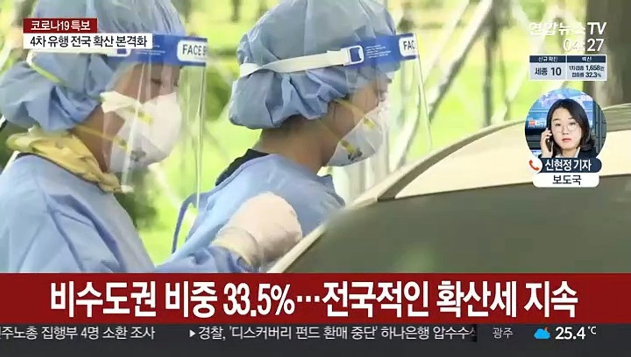 신규확진 1,600명대 예상…전국적 확산세 지속