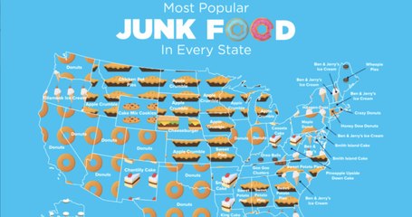 These Are the Most Popular Junk Foods in Each State
