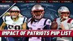 How PUP List IMPACTS Patriots Roster and Future Moves