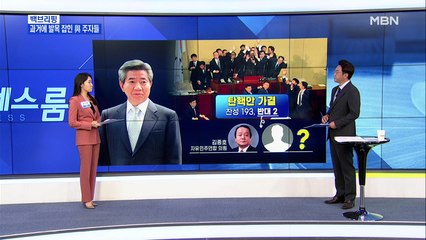 [MBN 백브리핑] 여당 1, 2위 네거티브 공방전…과거에 발목 잡히나?