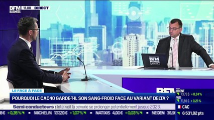 Jean-François Fossé VS Emmanuel Sales: Pourquoi le CAC 40 garde-t-il son sang-froid face au variant Delta ? - 23/07