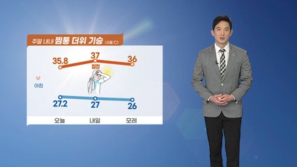 [날씨] 주말 내내 찜통 더위 기승...강한 자외선 주의 / YTN