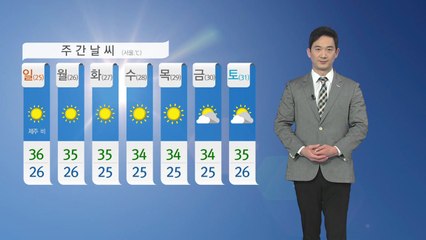 [날씨] 주말 더위 '절정'...서울 37도까지 올라 / YTN