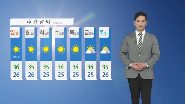 [날씨] 주말 더위 '절정'...서울 37도까지 올라 / YTN