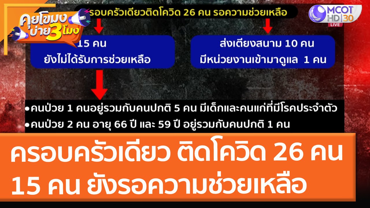 ครอบครัวเดียว ติดโควิด 26 คน 15 คน ยังไม่ได้รับการช่วยเหลือ (23 ก.ค. 64) คุยโขมงบ่าย 3 โมง