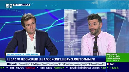 Florian Roger (Exane Solutions) : Ces hausses qui s'enchaînent nous dévoilent-elles un potentiel supplémentaire ? - 23/07