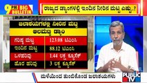 Big Bulletin | Inflow To Dams Increases In Karnataka | HR Ranganath | July 23, 2021