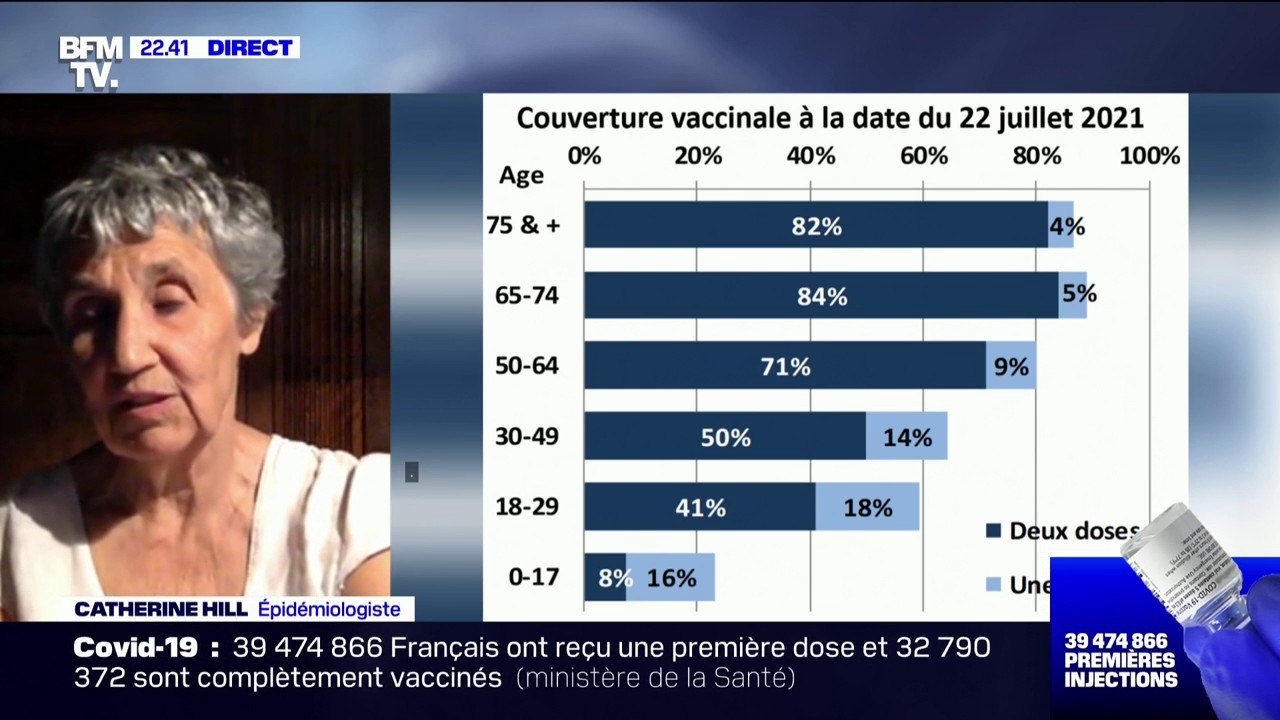 Catherine Hill, épidémiologiste: "Le virus circule essentiellement dans la population non-vaccinée"
