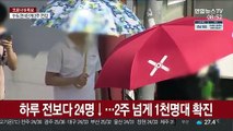 어제 9시까지 1,483명…오늘 1,600명 안팎