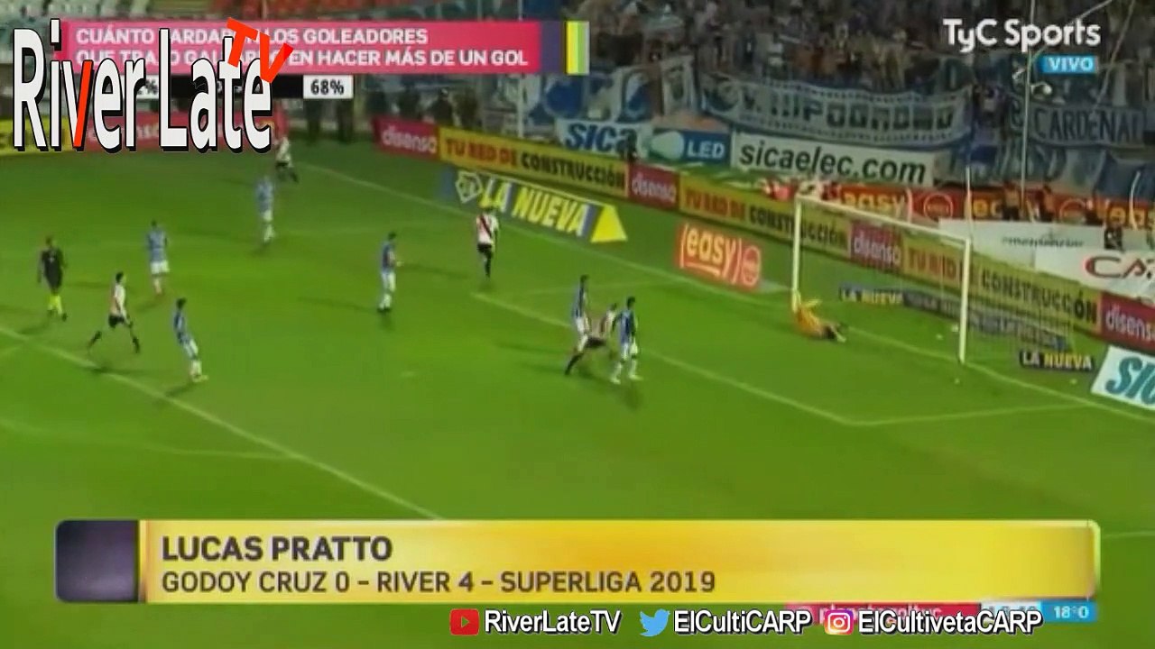 Cuánto tardaron los Goleadores de Gallardo para convertir más de un Gol en River ][ RiverLateTV