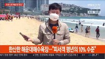 비수기보다 한산한 해운대해수욕장…코로나 '불안'