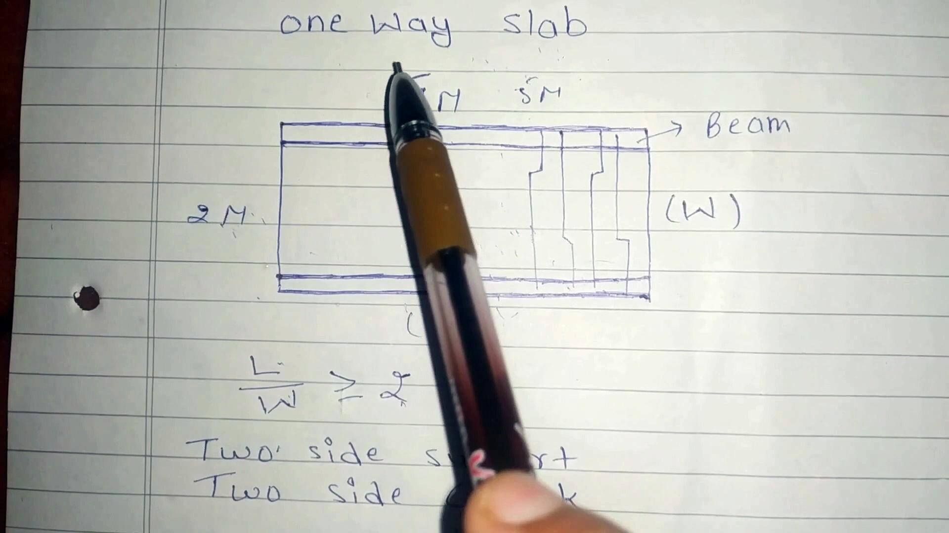 Difference between one way slab And two way slab || One way slab  ,  Two way slab